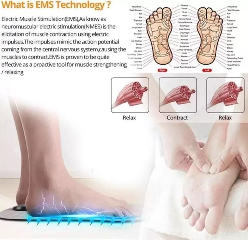 Aasar Cloud™ ReviveStep – EMS Foot Therapy Mat